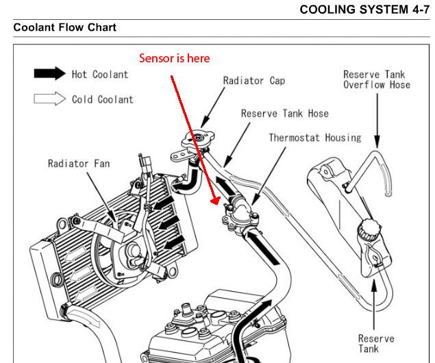 [DIAGRAM] Wiring Diagram Koso Rx2 Replika